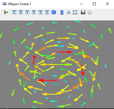 grafik