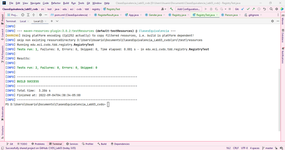 GitHub - Luciernagas/CVDS_Lab03