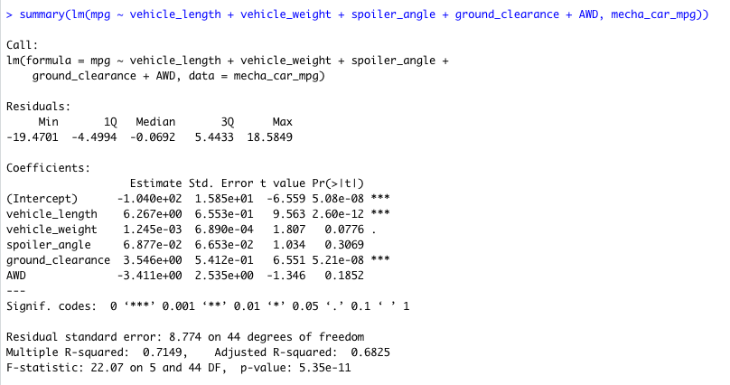 GitHub - tylerah/mechacar-statistical-analysis: DABC Module 15 ...