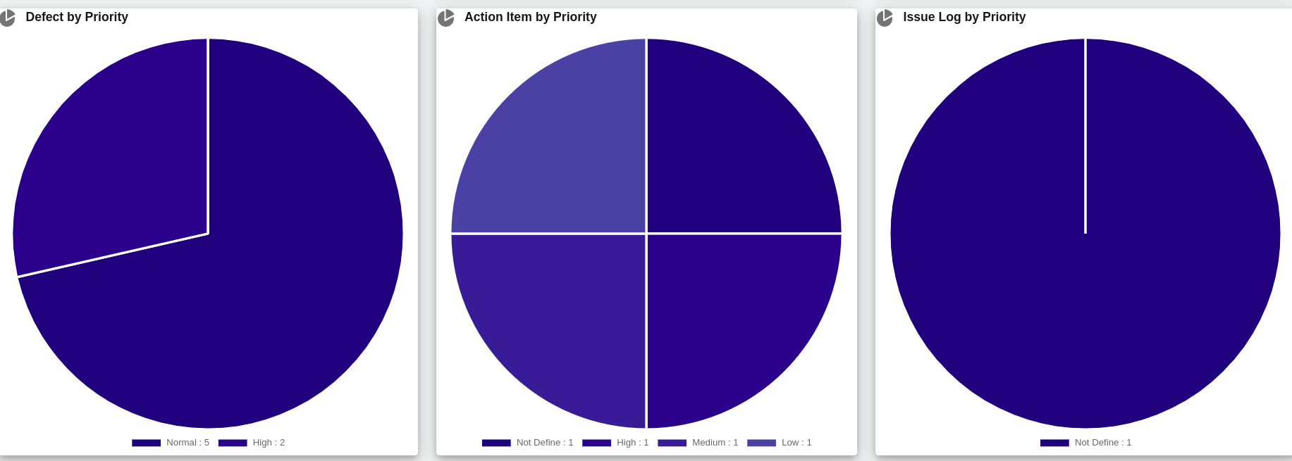 Screenshot from 2022-12-05 15-03-54