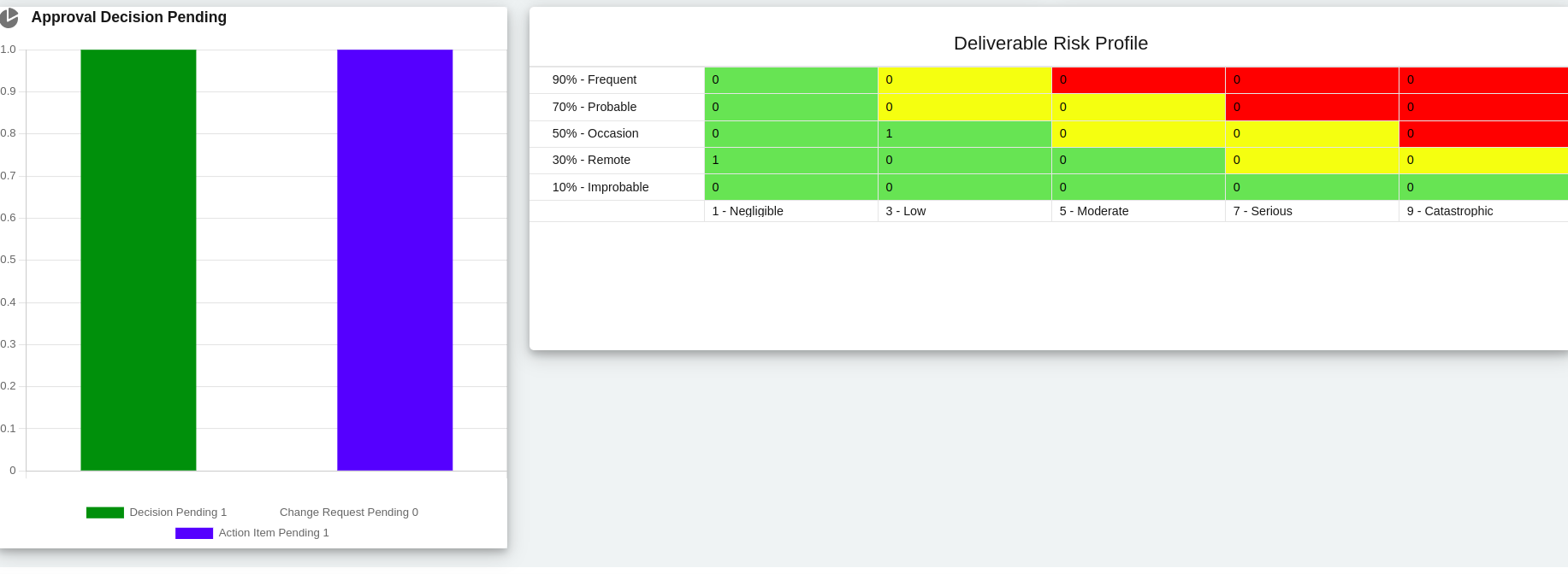 Screenshot from 2022-12-05 15-09-38