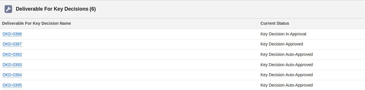 Screenshot from 2022-12-05 15-38-23