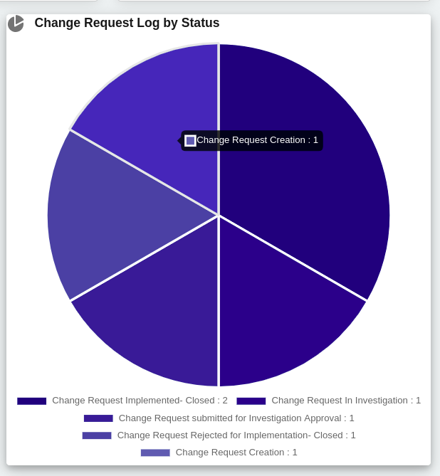 Screenshot from 2022-12-05 16-40-22