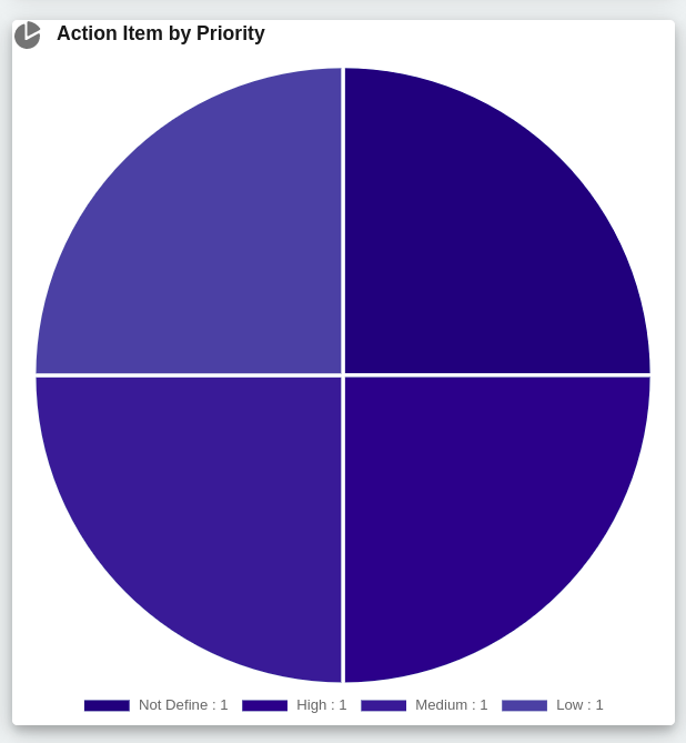 Screenshot from 2022-12-05 16-42-09