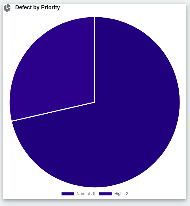 Screenshot from 2022-12-05 16-42-38