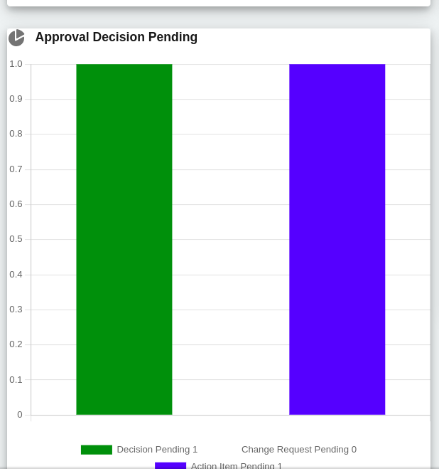 Screenshot from 2022-12-05 16-43-03