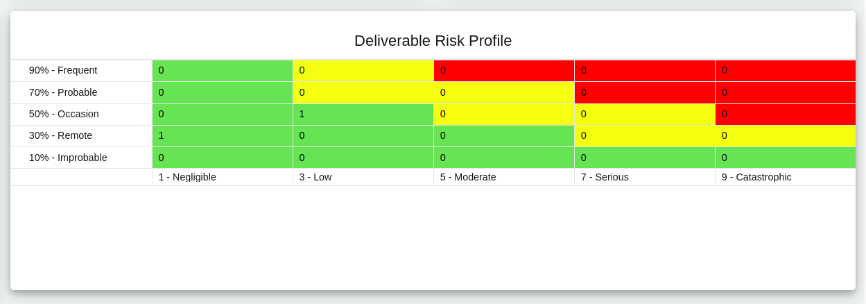 Screenshot from 2022-12-05 16-43-38