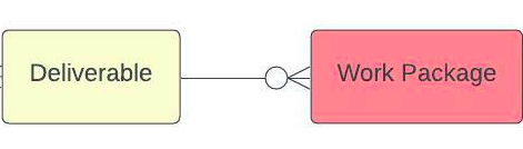 Screenshot from 2022-12-06 17-43-03