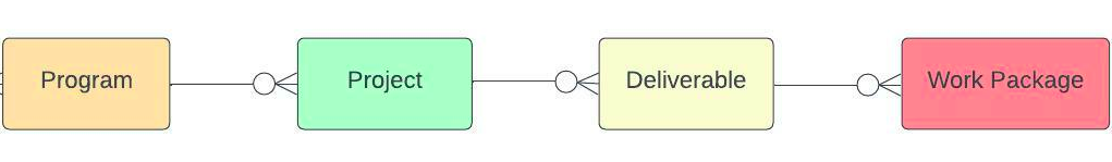 Screenshot from 2022-12-07 15-39-15