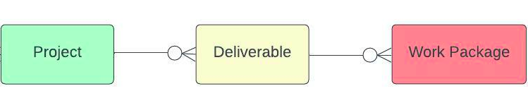 Screenshot from 2022-12-07 15-56-11