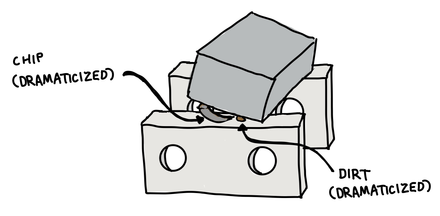 https://user-images.githubusercontent.com/104646709/169116596-8bb33854-caf2-4624-8bc3-3ce25e1de3f6.png