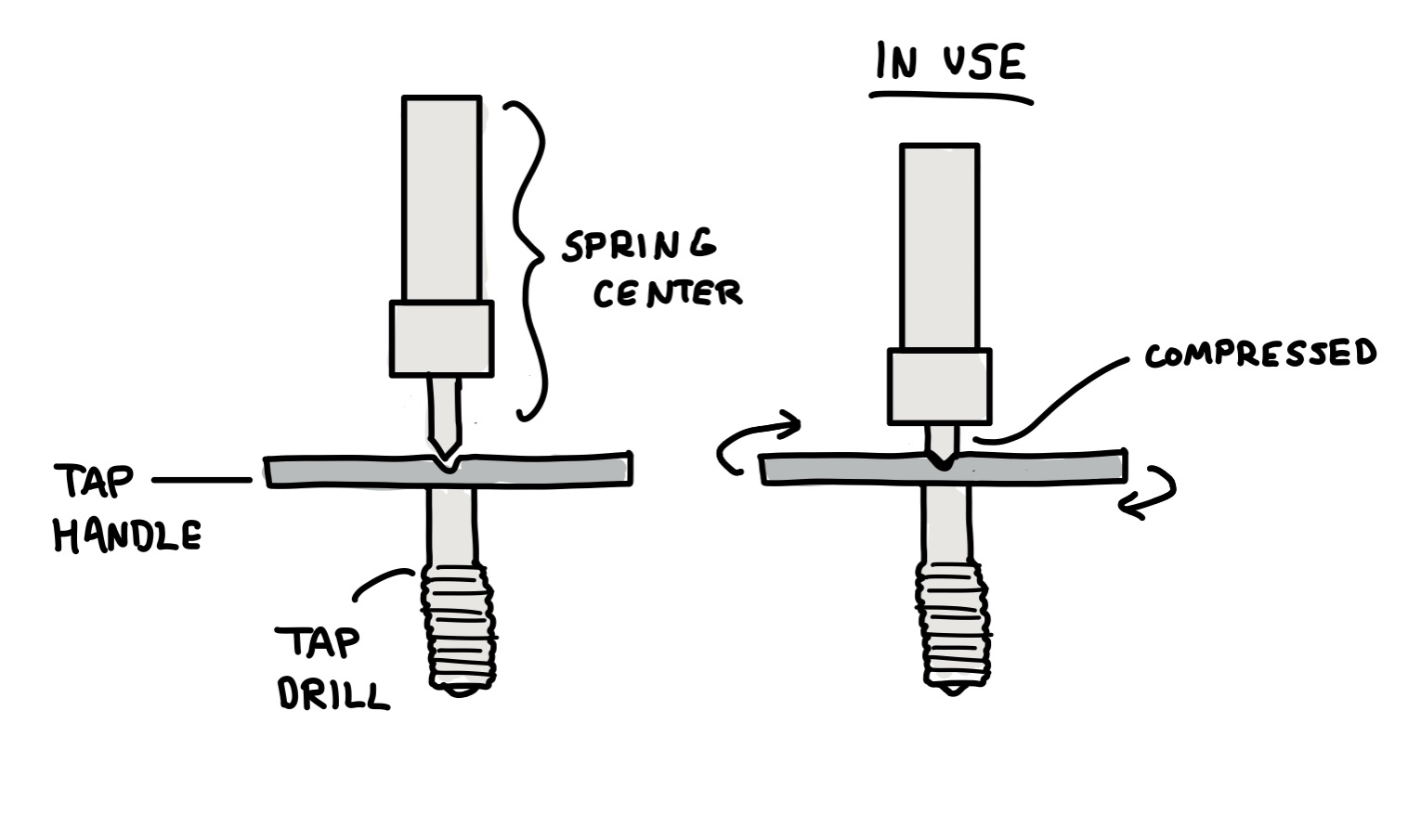 https://user-images.githubusercontent.com/104646709/170281150-631f845a-4504-444a-b951-a18ec10a41ff.png