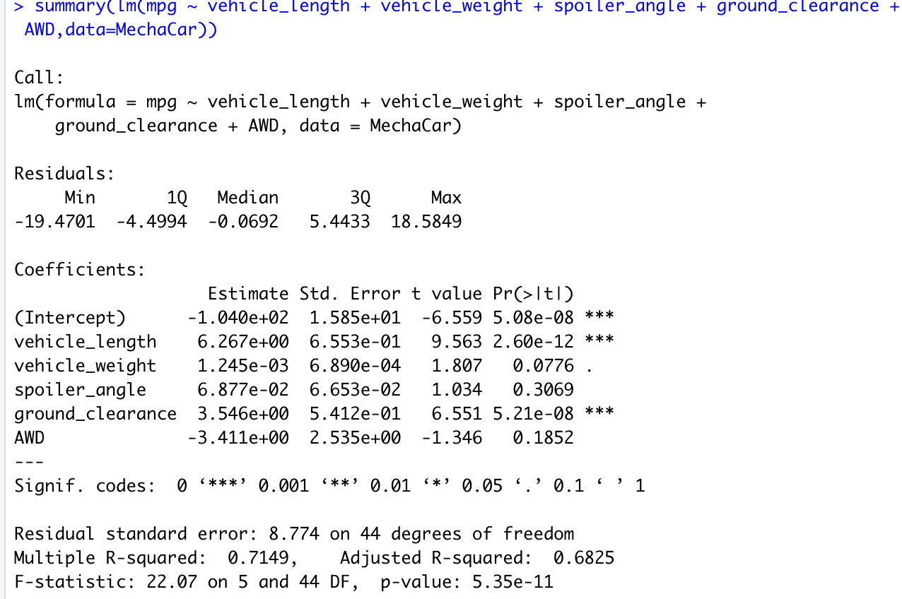 GitHub - TheKingJr/MechaCar_Statistical_Analysis