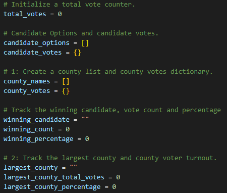 GitHub - erwilhite/Election_Analysis: Module 3