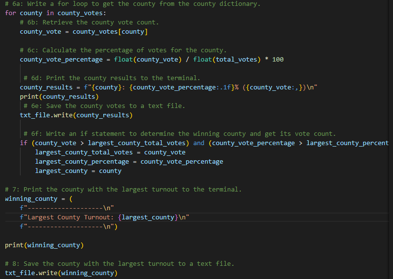 GitHub - erwilhite/Election_Analysis: Module 3