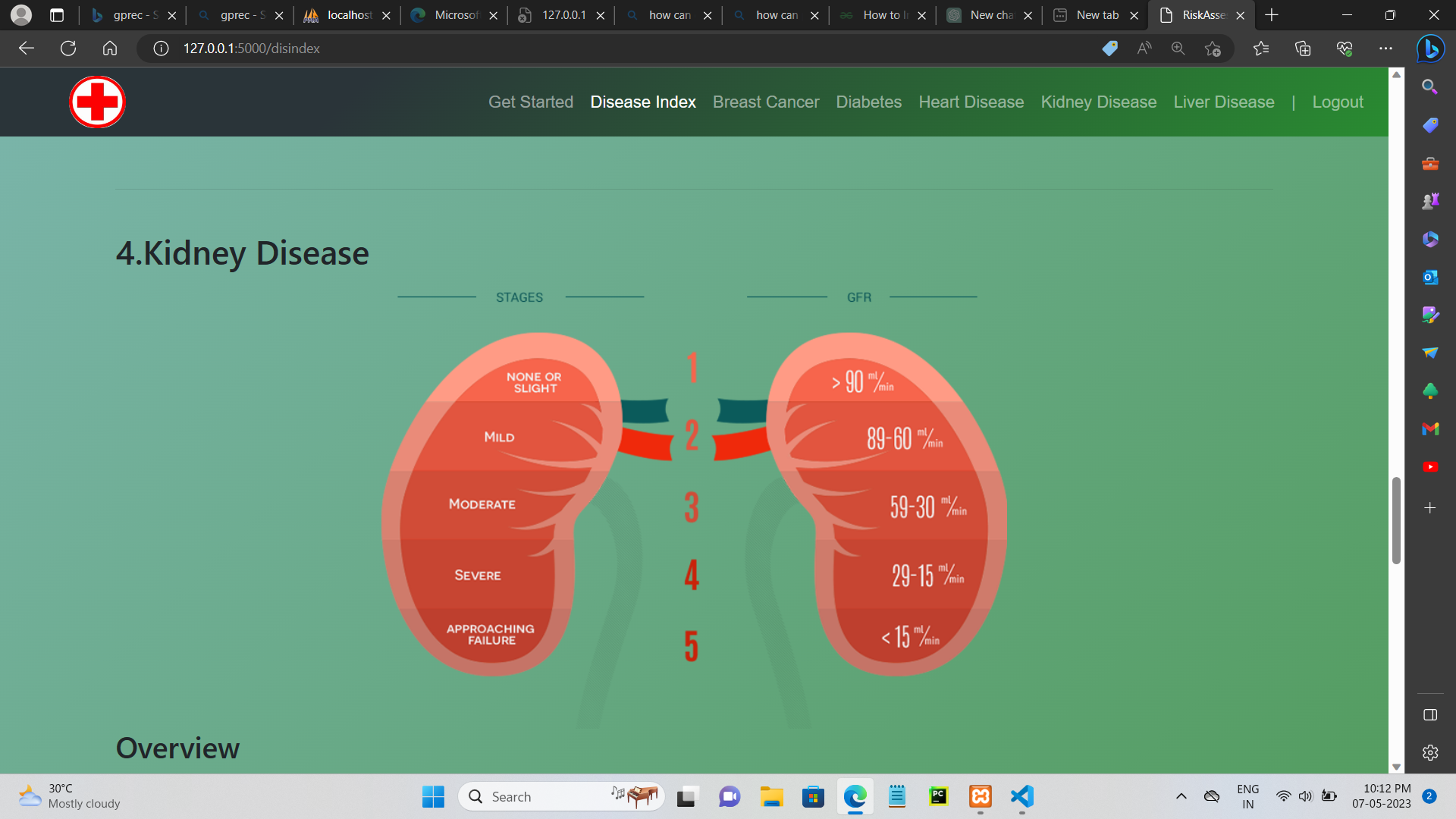 GitHub - praveenalbert/Machine-Learning-_Health-Care