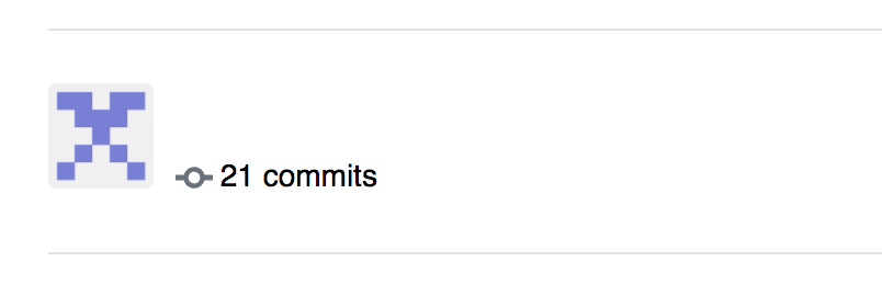 Github Classroom Assignment Overview Not Showing Correct Commits Issue 1358 Github Github Classroom Assignment Overview Not Showing Correct Commits Issue 1358 Github