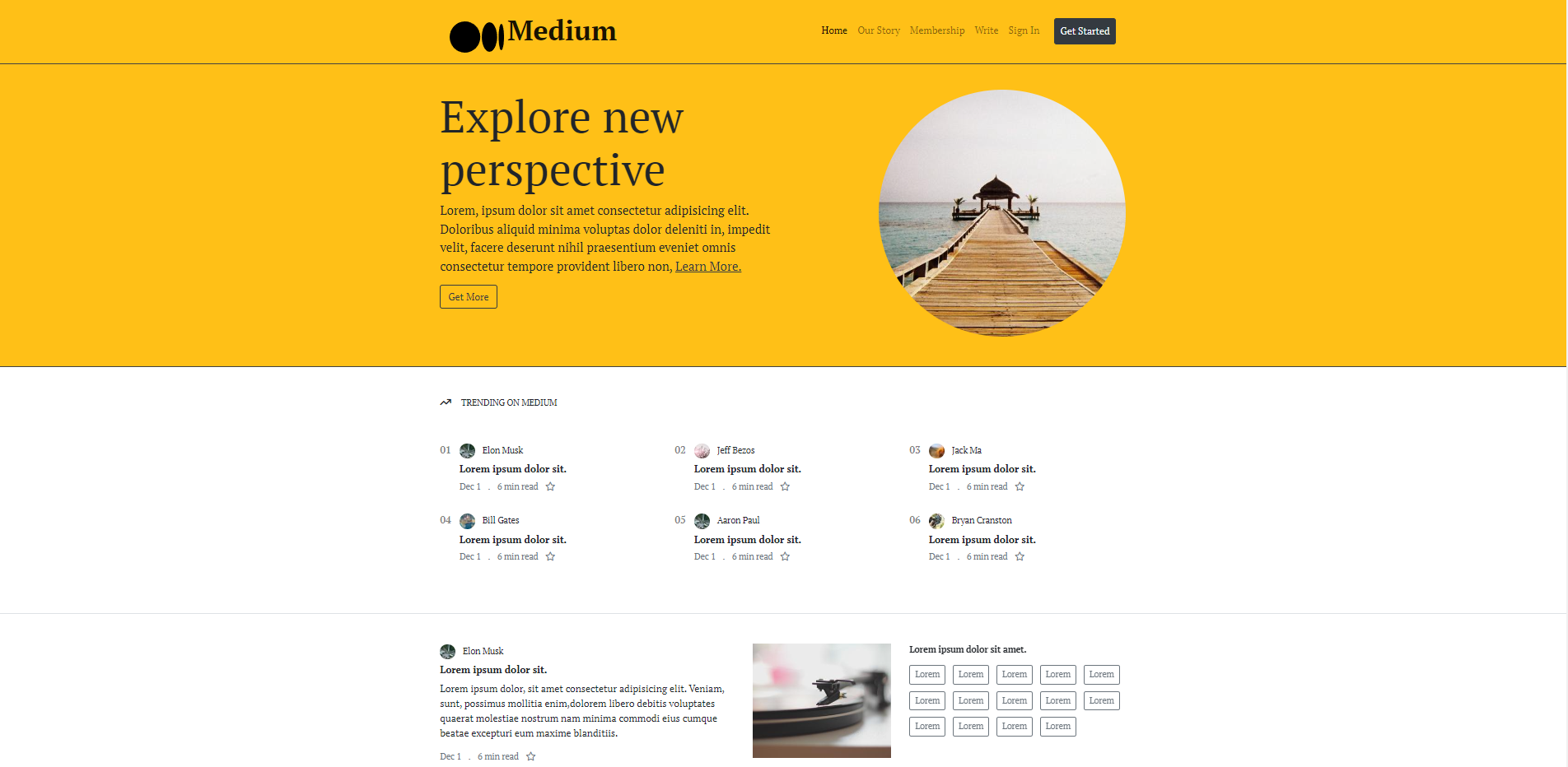 GitHub mehmetaligundogdu/MediumClonebyBootstrap Bootstrap ile
