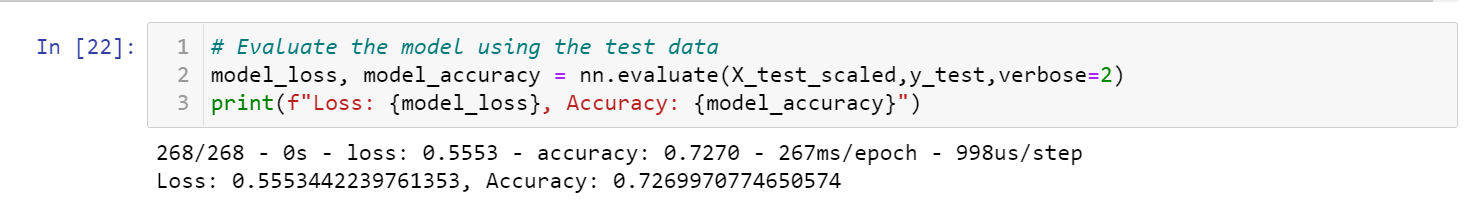 GitHub - SamSteffen/Neural_Network_Charity_Analysis: Analysis of non ...