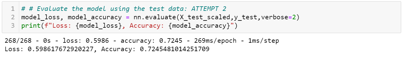 GitHub - SamSteffen/Neural_Network_Charity_Analysis: Analysis of non ...