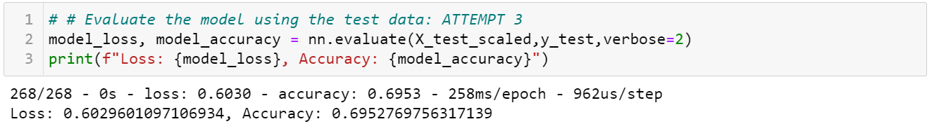 GitHub - SamSteffen/Neural_Network_Charity_Analysis: Analysis of non ...