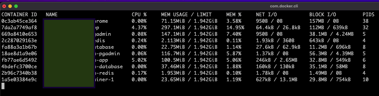 Docker Desktop for Mac Apple Silicon - High Memory usage · Issue #6128 ...