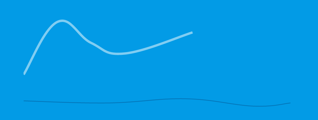 Line Chart dataset color issue · Issue #4076 · PhilJay/MPAndroidChart ...