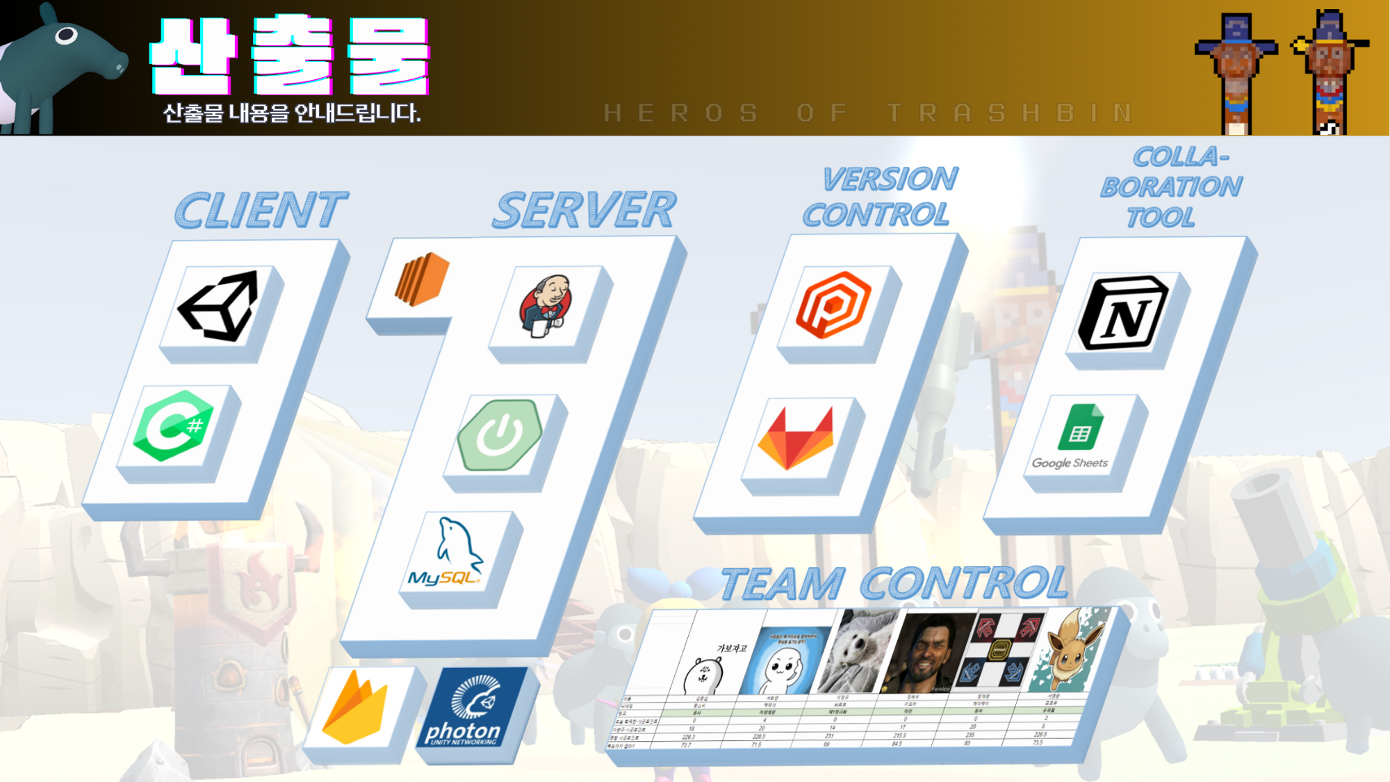 GitHub - Quokka0903/ssafy-game-hot: 특화 프로젝트 (메타버스 게임) 우수 · GitHub