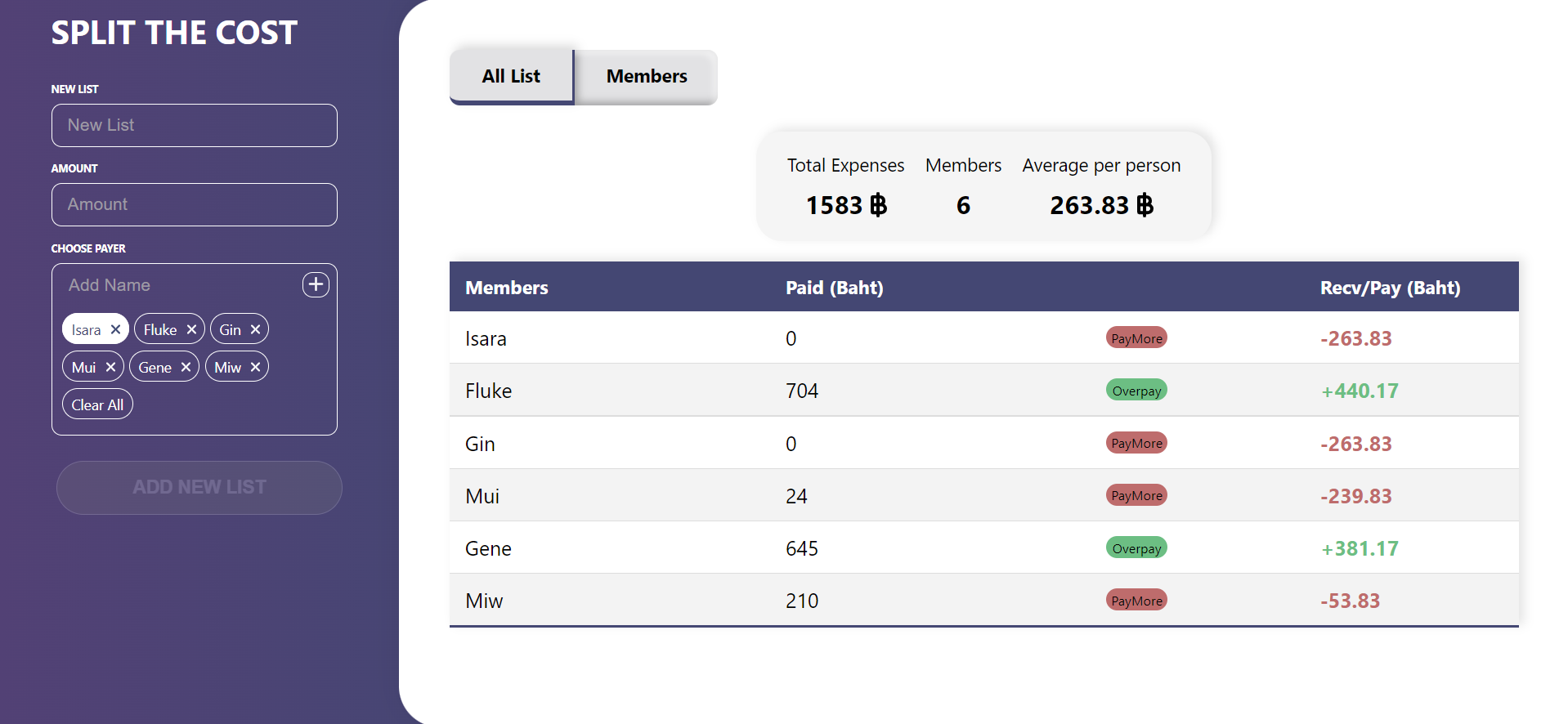 GitHub - MontakanSWR/Split-Cost-App: average expenses with your group