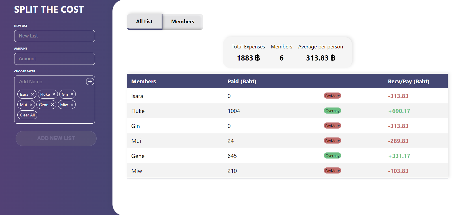 GitHub - MontakanSWR/Split-Cost-App: average expenses with your group