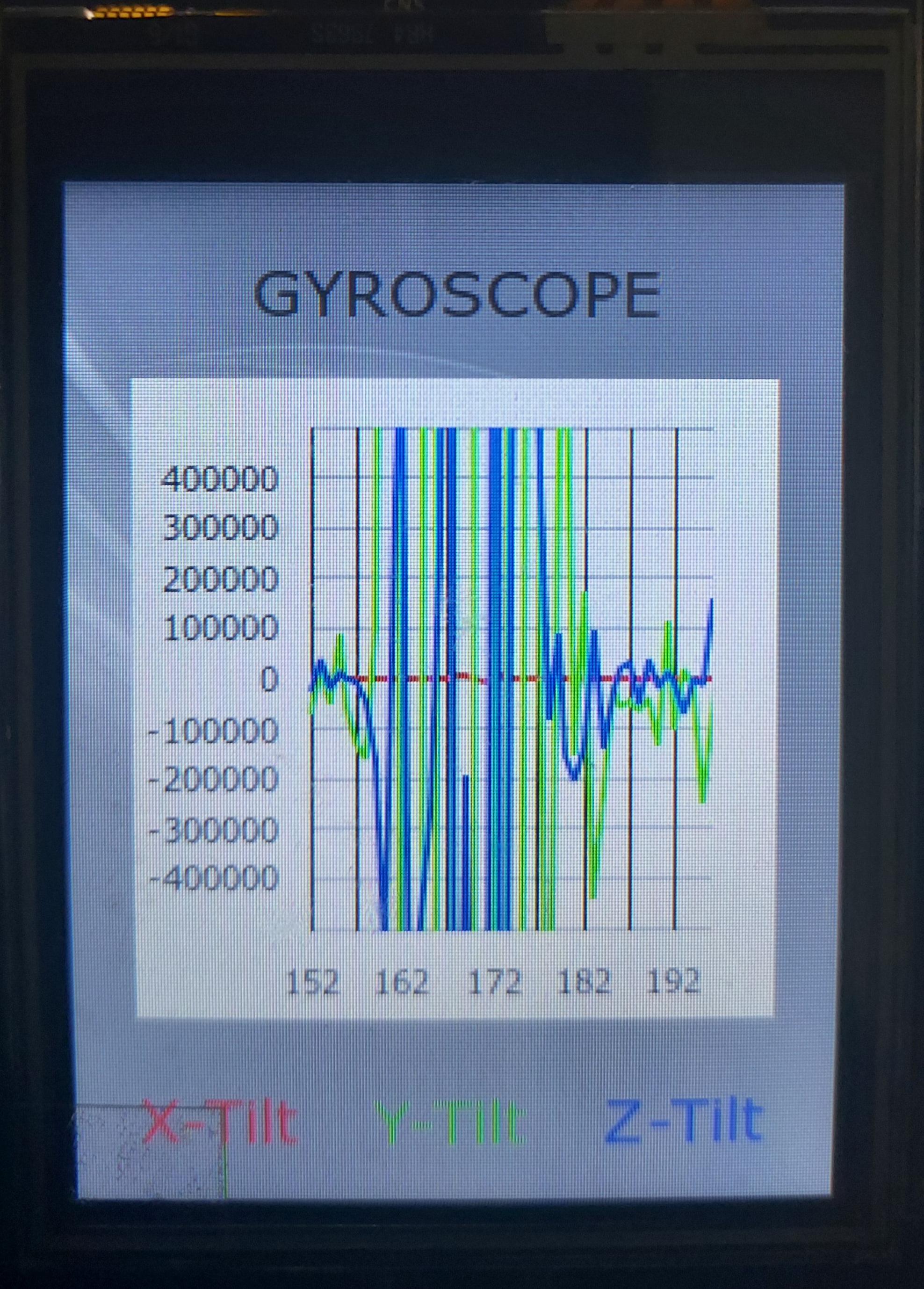 GitHub - TusharUttekar/GyroScope_TouchGFX_F429