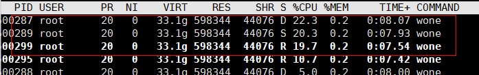CPU usage