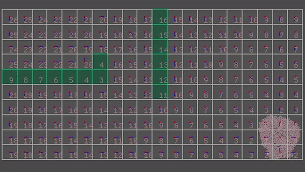 GitHub - RafiOsmanu/Flowfield-Pathfinding