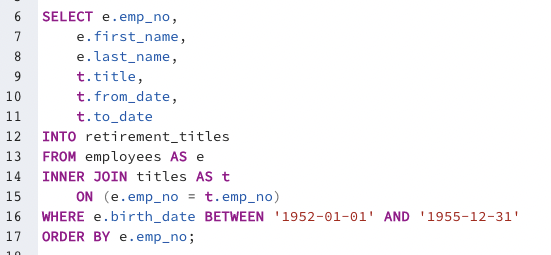 GitHub - Lucky777b/Pewlett-Hackard-Analysis: Retiring Employees and ...
