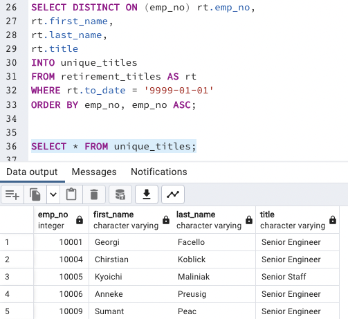 GitHub - Lucky777b/Pewlett-Hackard-Analysis: Retiring Employees and ...