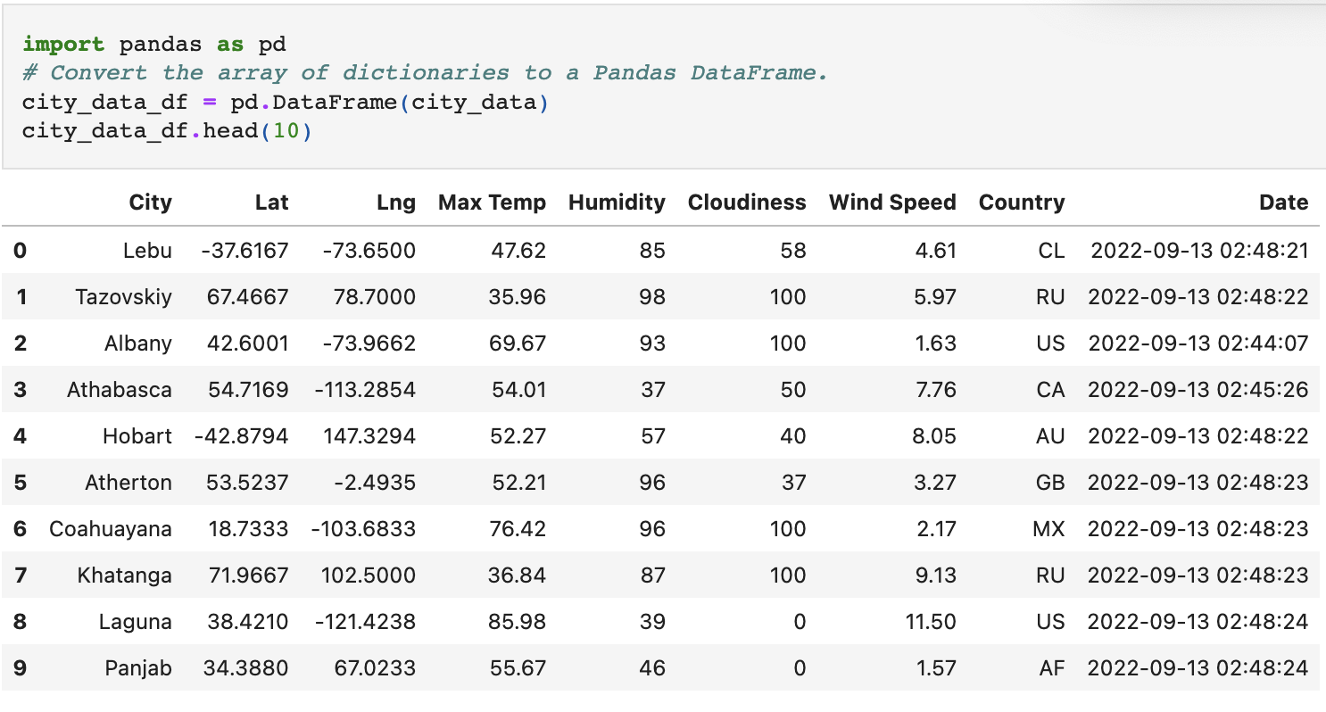 GitHub - grittins/Weather_Google_Maps_API: Using Google Maps API for ...