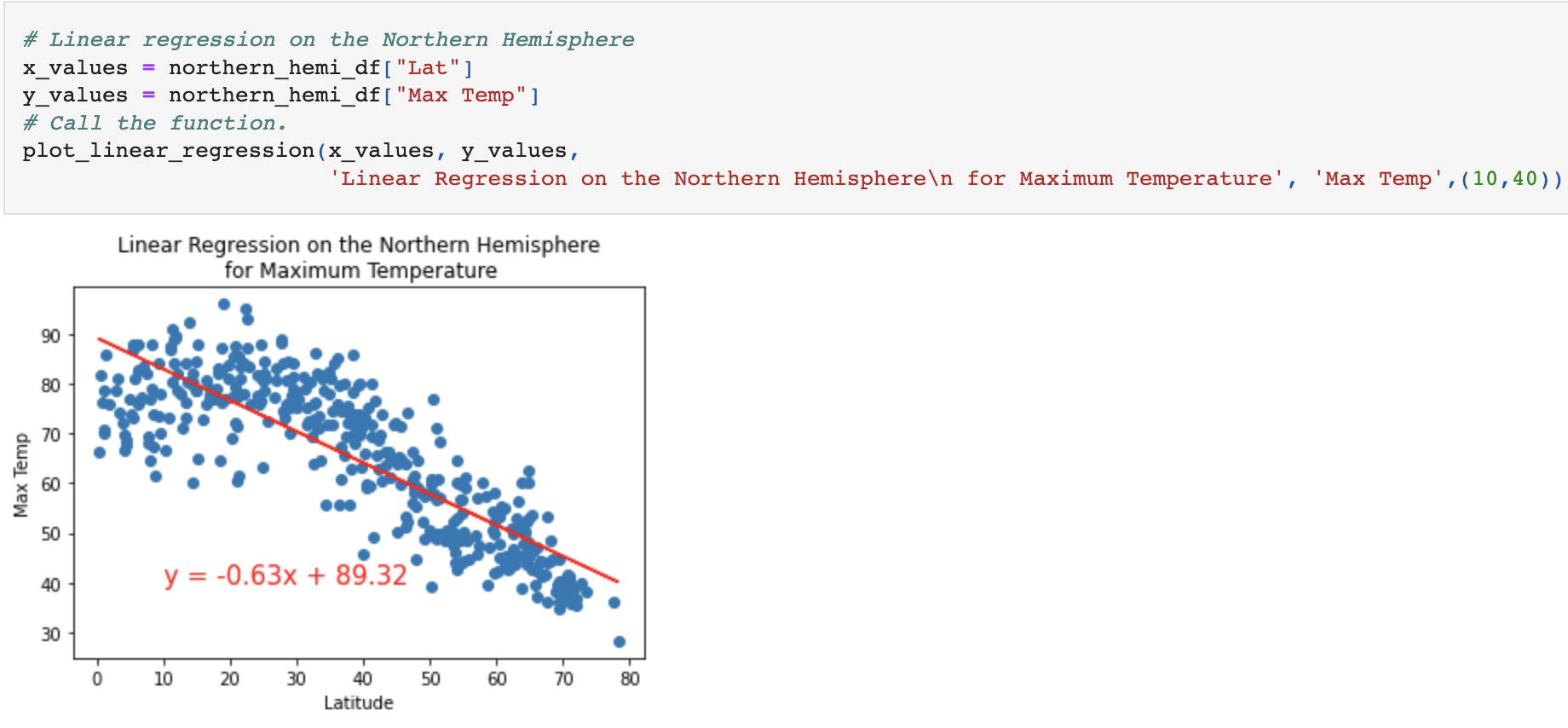 GitHub - grittins/Weather_Google_Maps_API: Using Google Maps API for ...