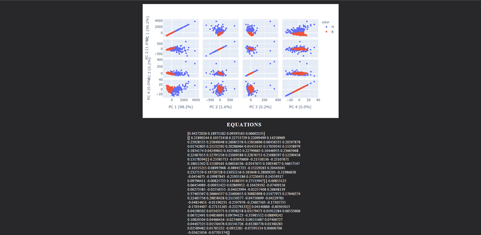 GitHub - Samuel-2552/PCA-Online-Calculator: Calculates PCA for ...