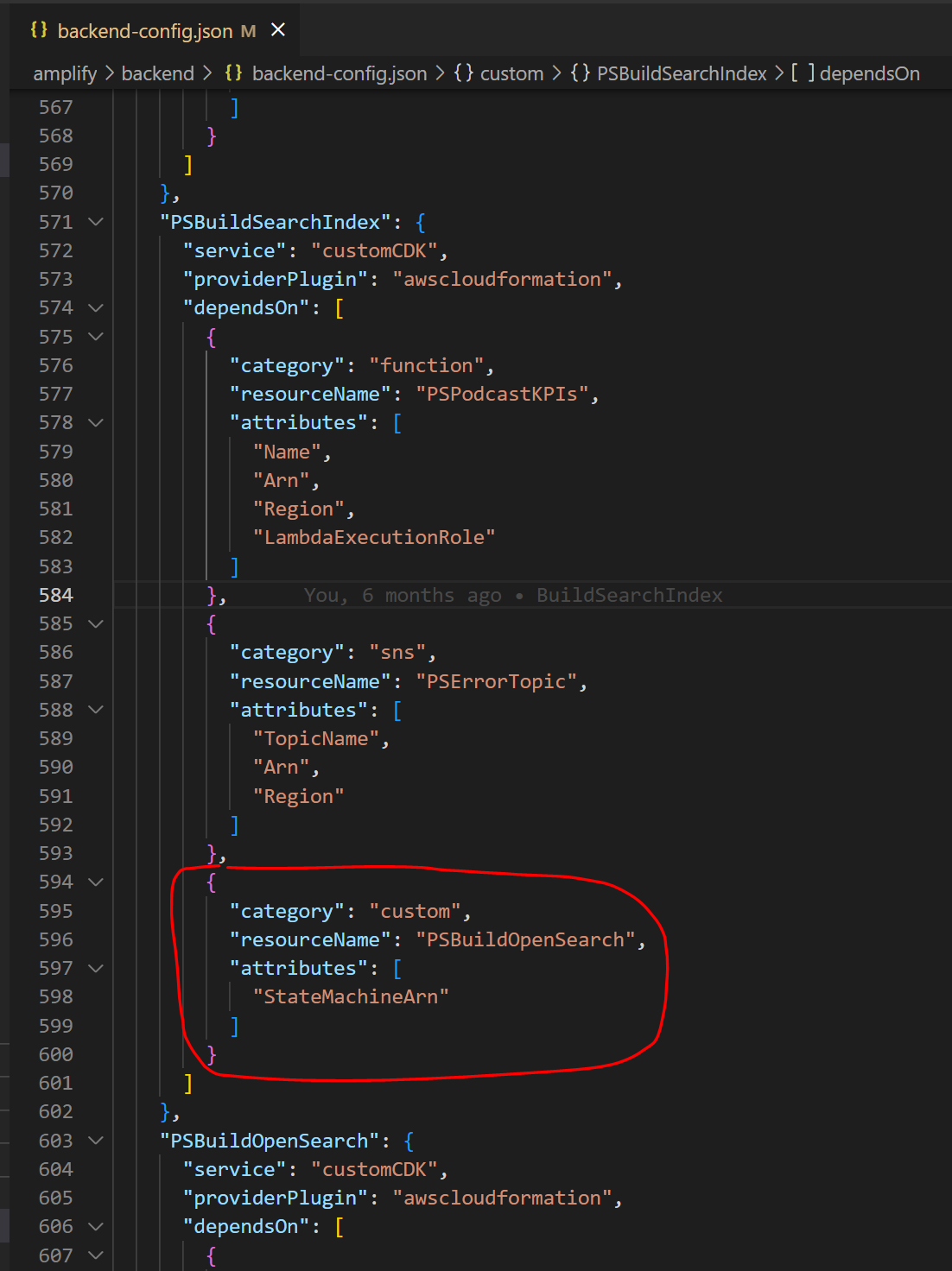 Not able to delete a custom resource · Issue #11695 · aws-amplify ...