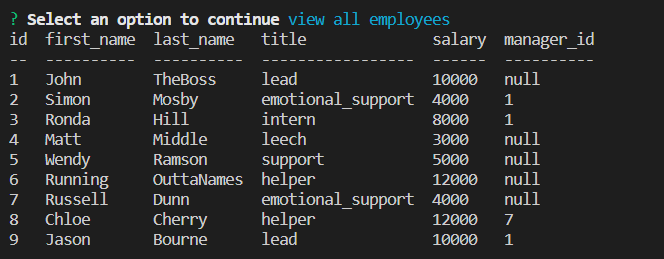 GitHub - russelldnn/employee-tracker: command line interface to view ...