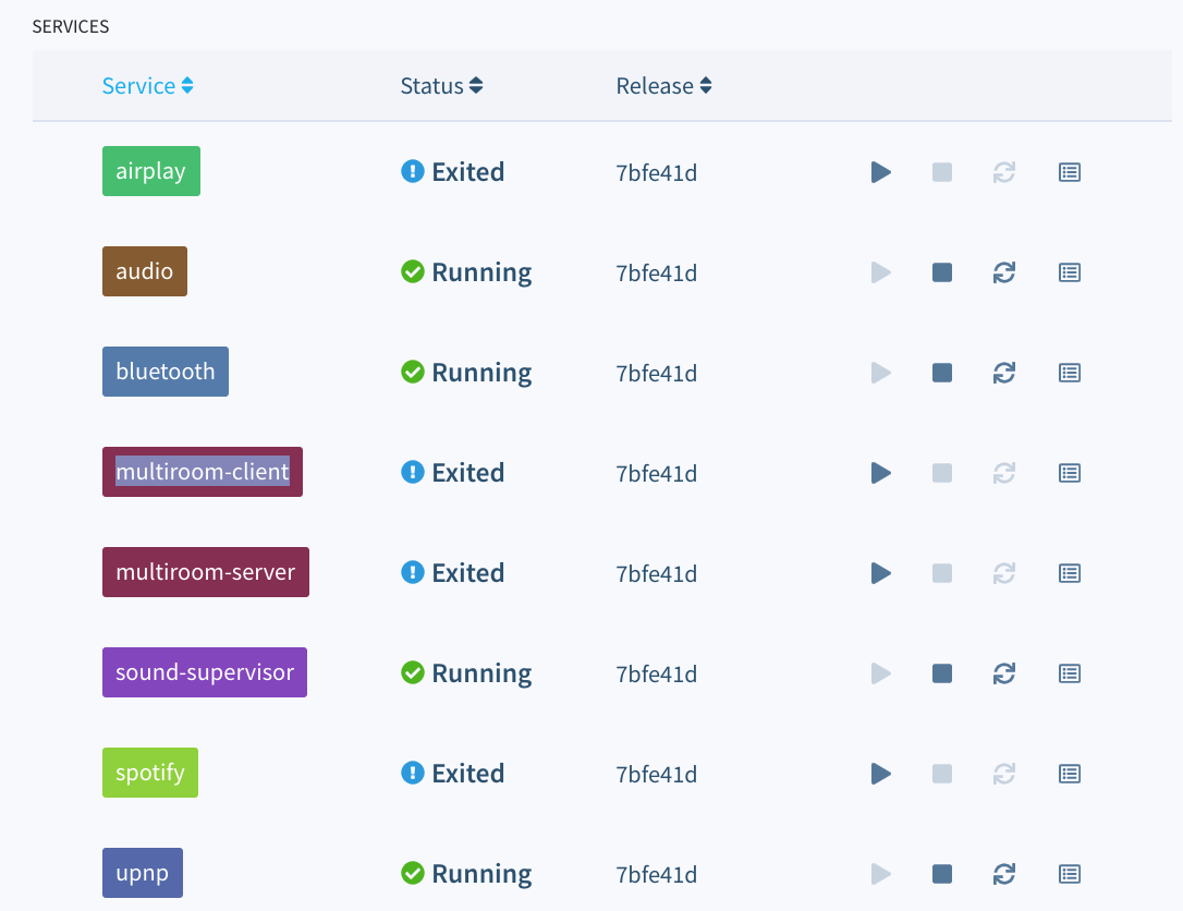 Pirate Audio Line-Out Per Raspberry Pi - Uscita Audio Digitale 24bit/192KHz Con Display IPS