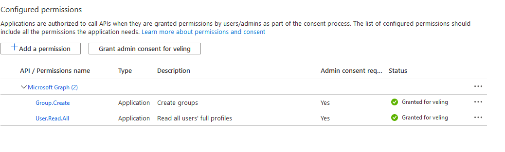 minpermissions-greate-group