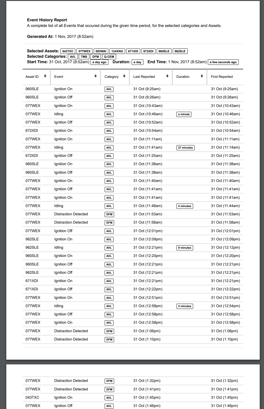 Printing a table · Issue 471 · adoptedemberaddons/emberlighttable