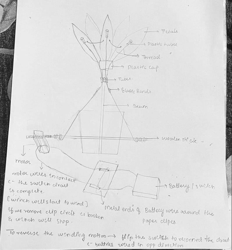 781f91c8-eeb4-4ffe-ae41-0c83e74c3b66