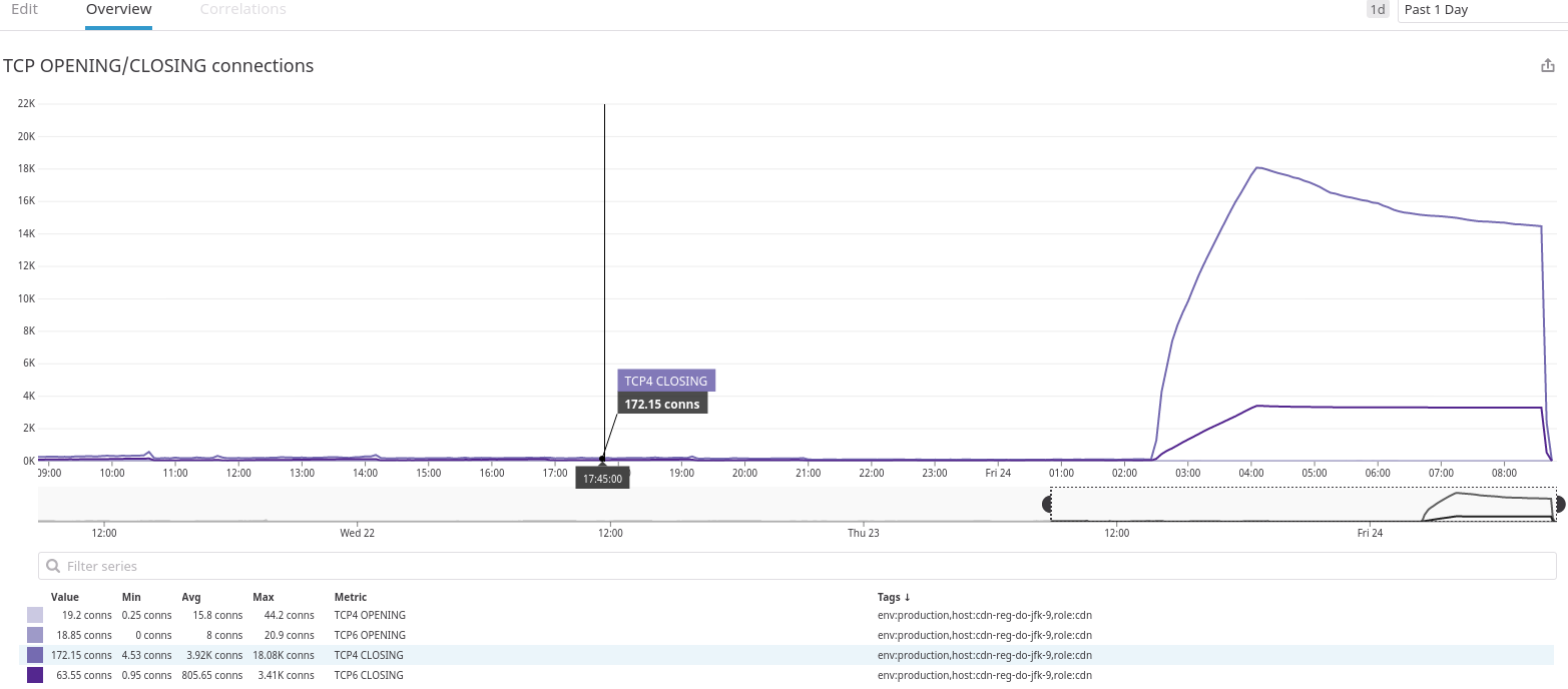 Screenshot from 2020-01-24 08-52-25