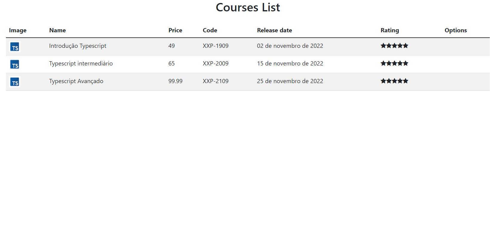 GitHub - GUIMEDICI/list-courses-angular: Aula de introdução ao Angular ...