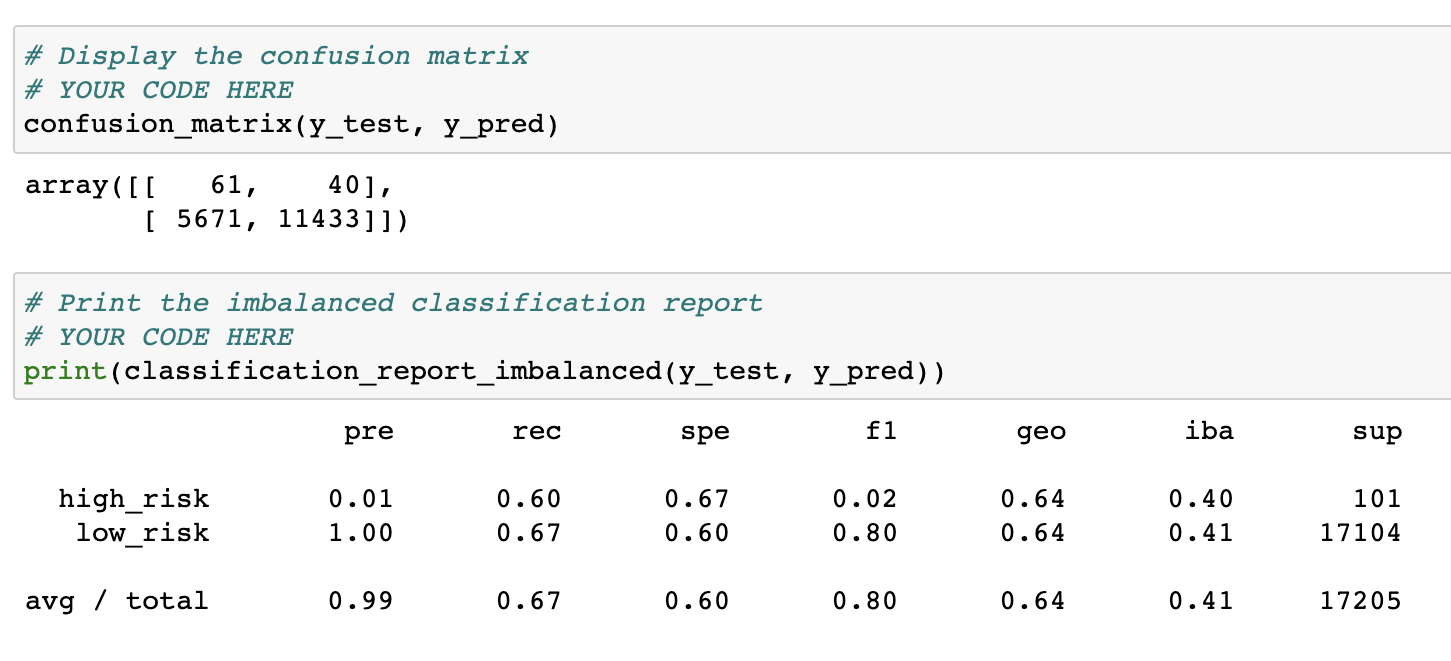 GitHub - hjamiec02/Credit_Risk_Analysis