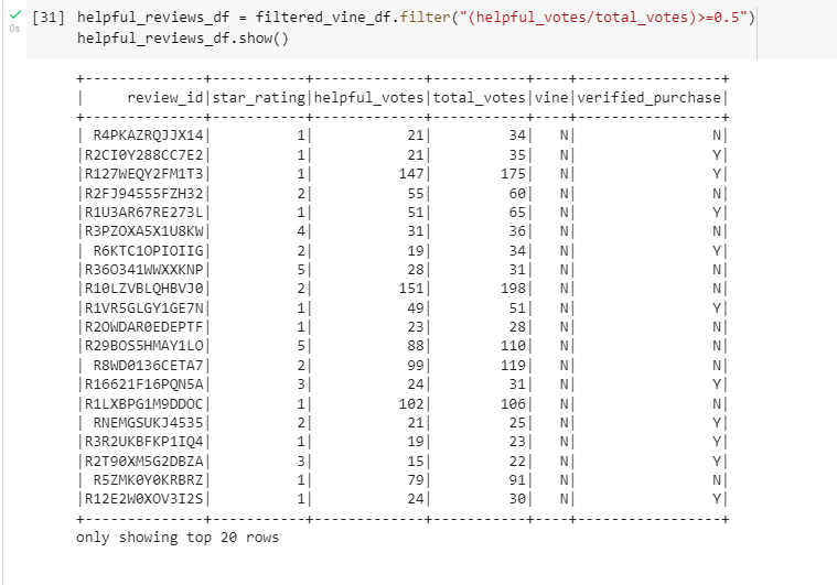 GitHub Fakparu/Amazon_Vine_Analysis Perform ETL process with PySpark