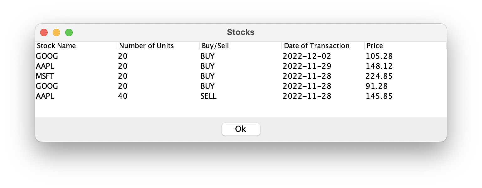 GitHub - Huicccc/StockTradingSimulator: Database project for the stock ...
