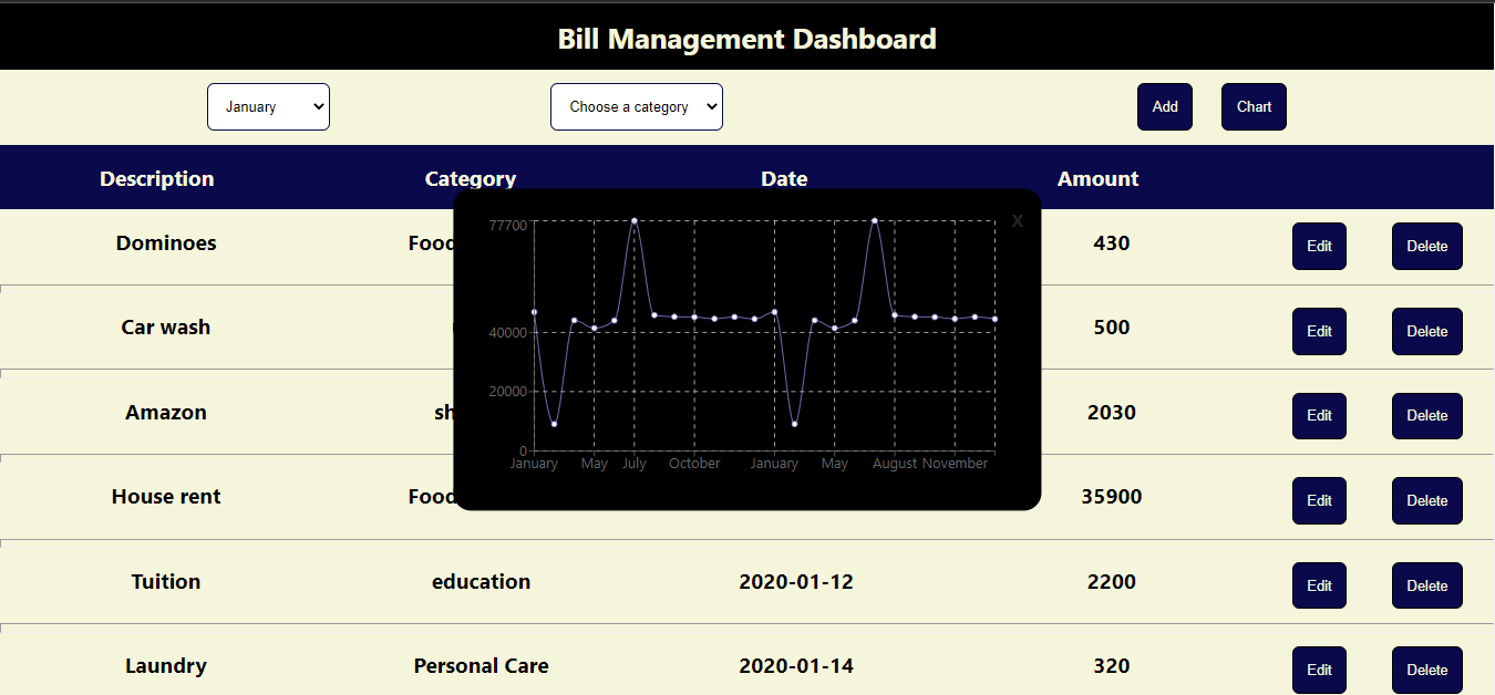 GitHub - NavyaSinha1106/bill-management-app: A Bill Management App ...